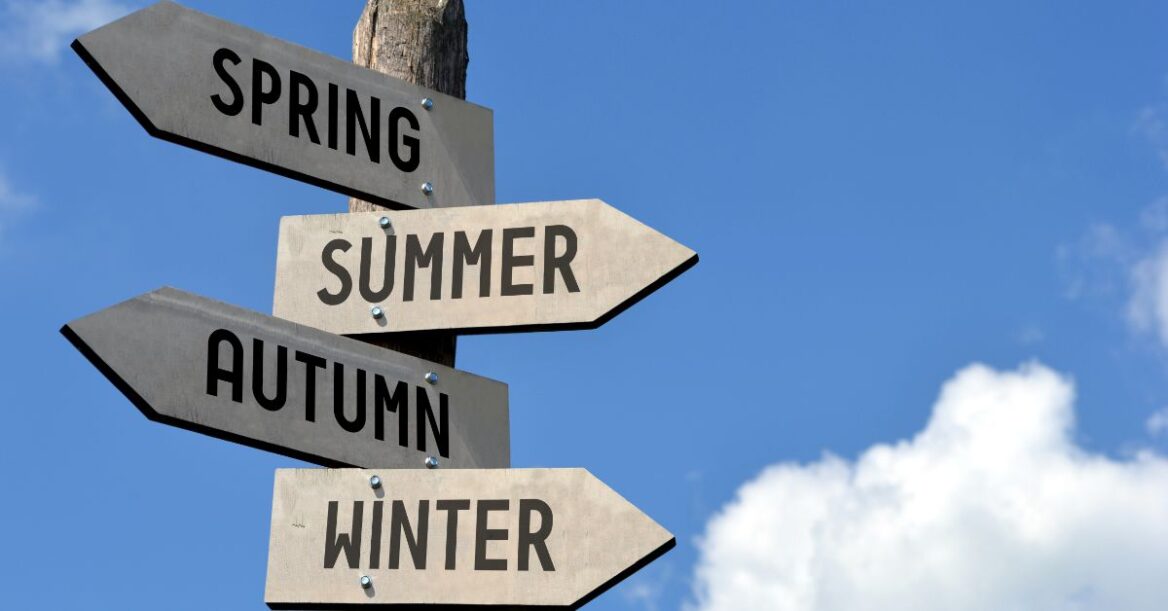 Signpost with Arrows pointing to different directions with the labels Spring, Summer, Autumn & Winter